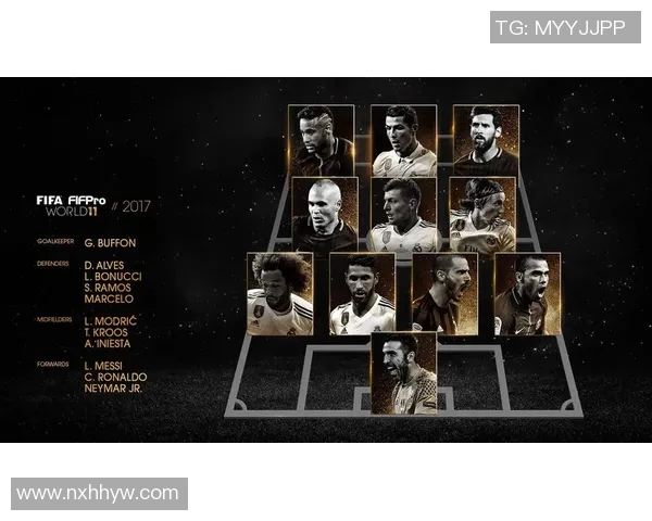 国际足联年度最佳阵容评选揭晓足球界新星与传奇共聚一堂